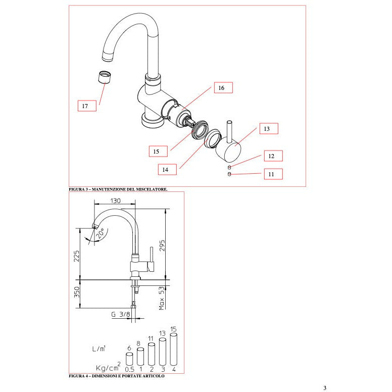 Bar or lavabo, single lever faucet 123063-10 Palazzani