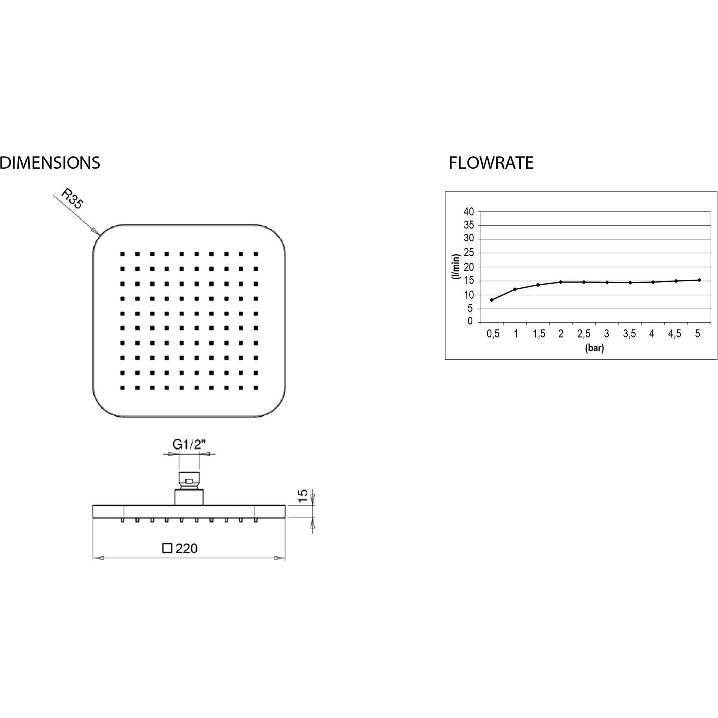 Shower head square 9926U5
