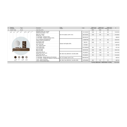 Vanity Lime Ø GATE_021