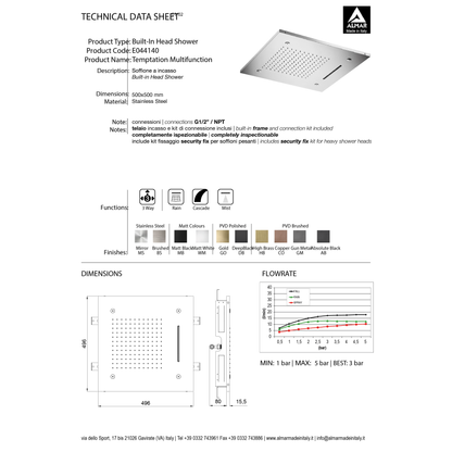 Showerhead square recessed mist 500mm triple Flow