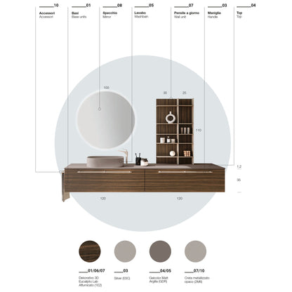 Vanity Lime Ø GATE_021