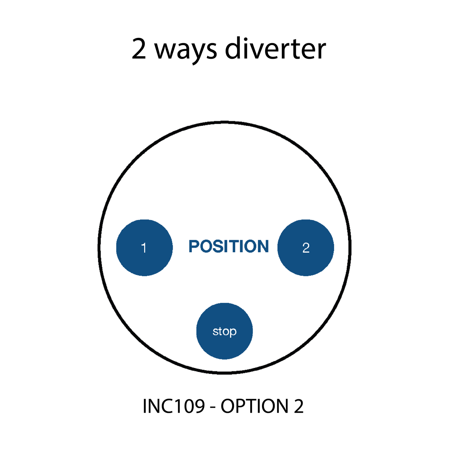 Rough-in thermostatic mixer with 2 or 3 ways diverter